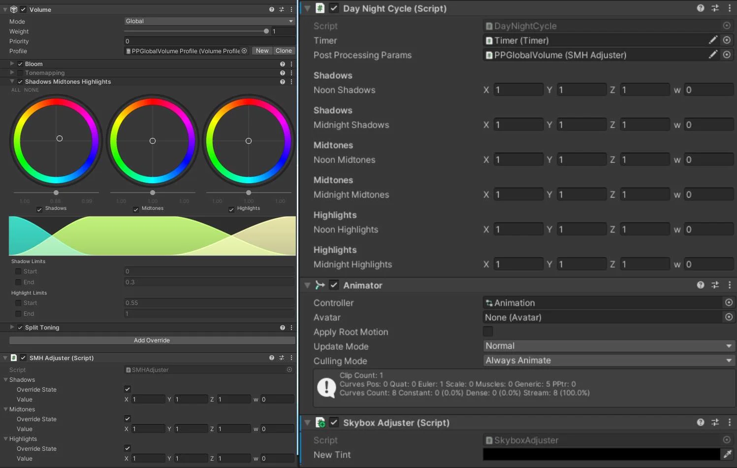 Post-processing adjustments
